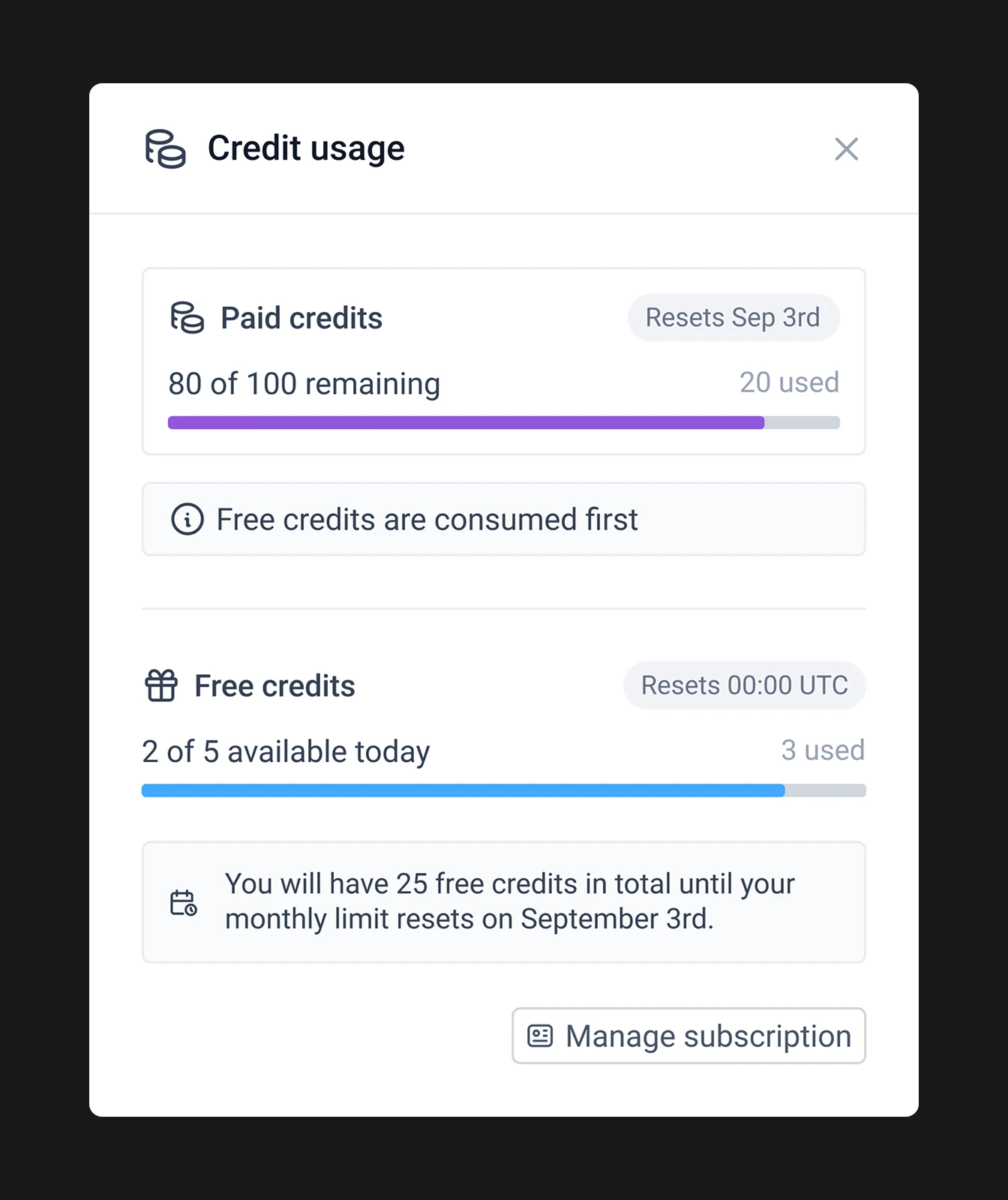 Credit usage modal